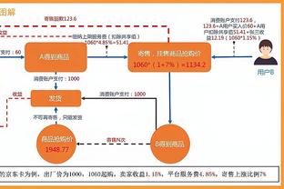 哈维：不认为已经输掉联赛的竞争 防守问题让我们与皇马产生差距