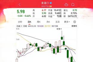 米兰庆祝苏索30岁生日：内切，然后吹灭30盏蜡烛