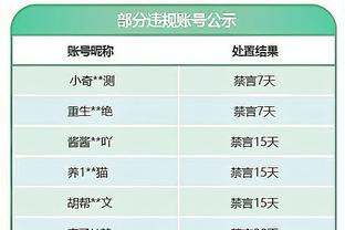 打得真不错！伊森半场4投全中拿到9分5篮板2抢断